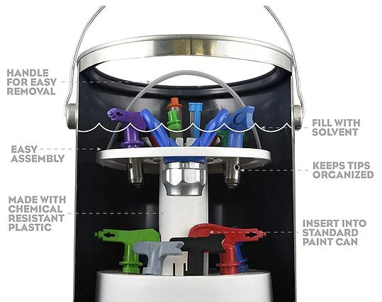 iQuip TIPSAVER System - TradeGear